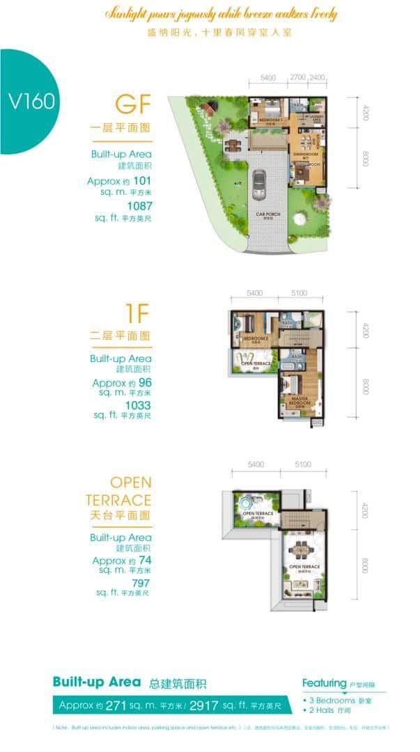 Cluster Villas Golf Dan Resort Forest City 5