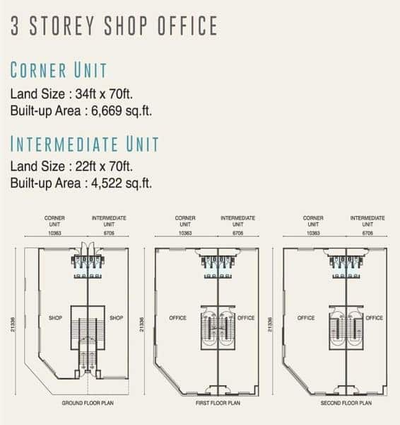 3 Sty Shoplot Jalan Niaga Aspira 1/1 7