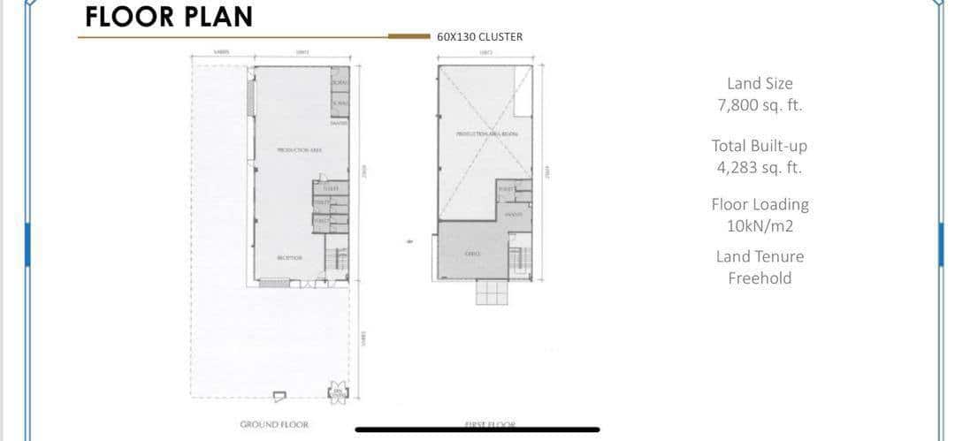 1.5-Storey Cluster Factory Eco Business Park 2 4